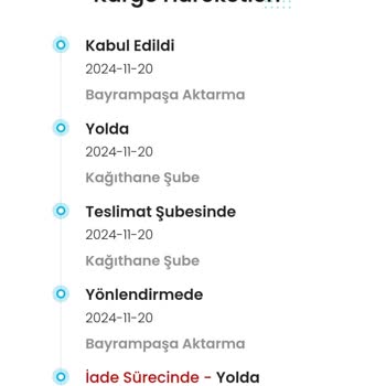 Siparişim Gelmedi: İletişim Sorunları Ve Kargo Problemleri