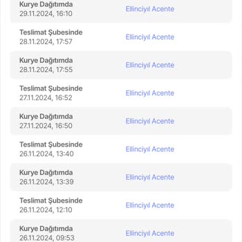 Sürat Kargo Teslimat Sorunu Ve Yanıltıcı Bilgilendirme