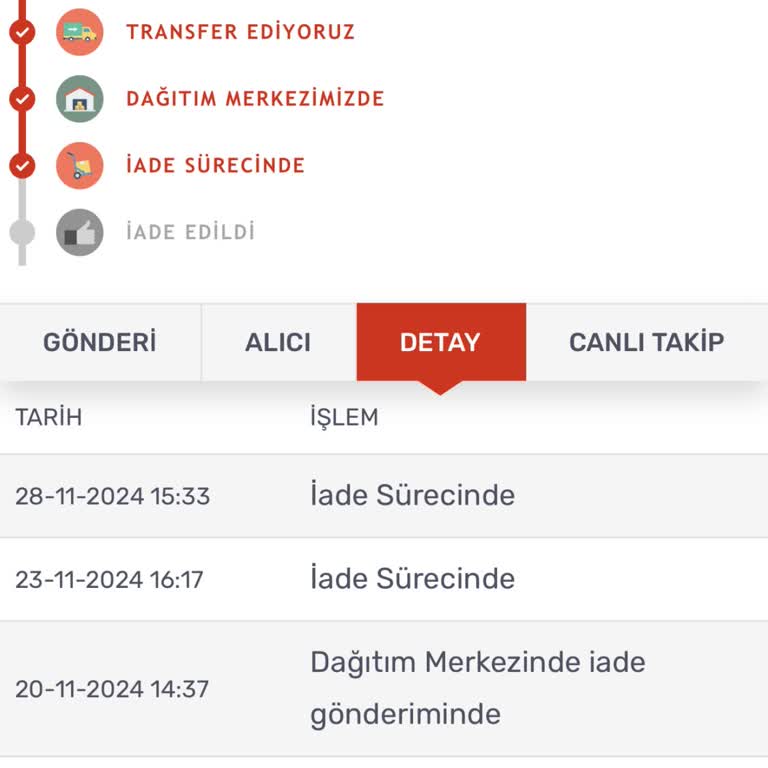 Yanlış Adrese Gönderilen Kargo Mağduriyeti