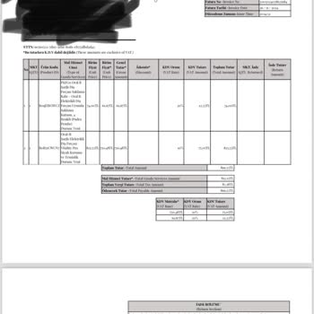 Kampanya Şartları Ve İade Süreci Sorunu