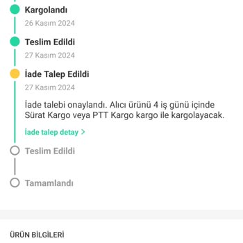Yanlış Ürün İadesi Ve İletişimsizlik Sorunu