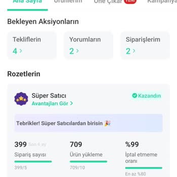 Yanlış Ürün İadesi Ve İletişimsizlik Sorunu