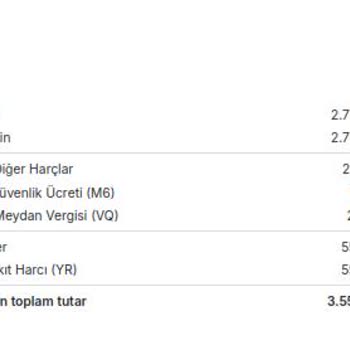 Uçuş Biletlerinde Mağduriyet Ve İade Talebi