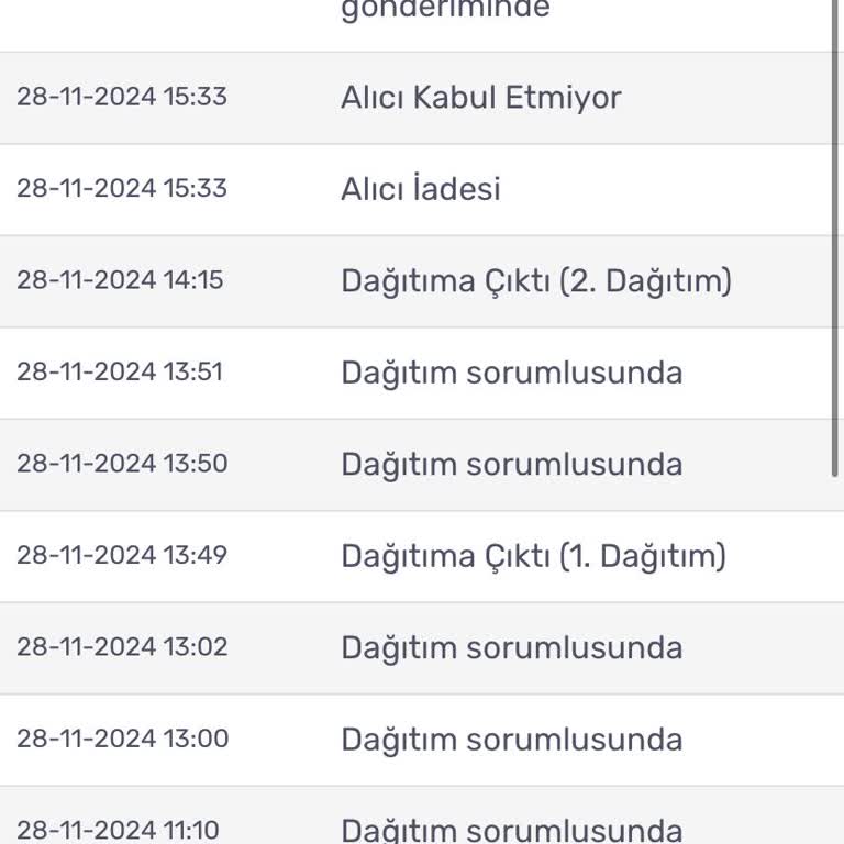 Kargomsende'nin Dağıtım Sorunu Ve İade Şoku