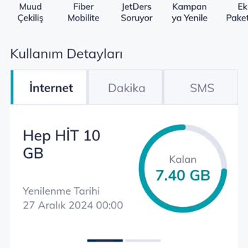 İnternet Paketim Hatalı Şekilde Azaldı