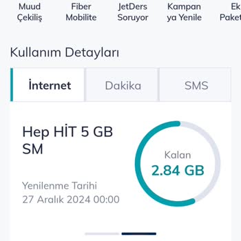 İnternet Paketim Hatalı Şekilde Azaldı