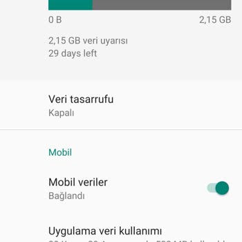 İnternet Paketim Hatalı Şekilde Azaldı