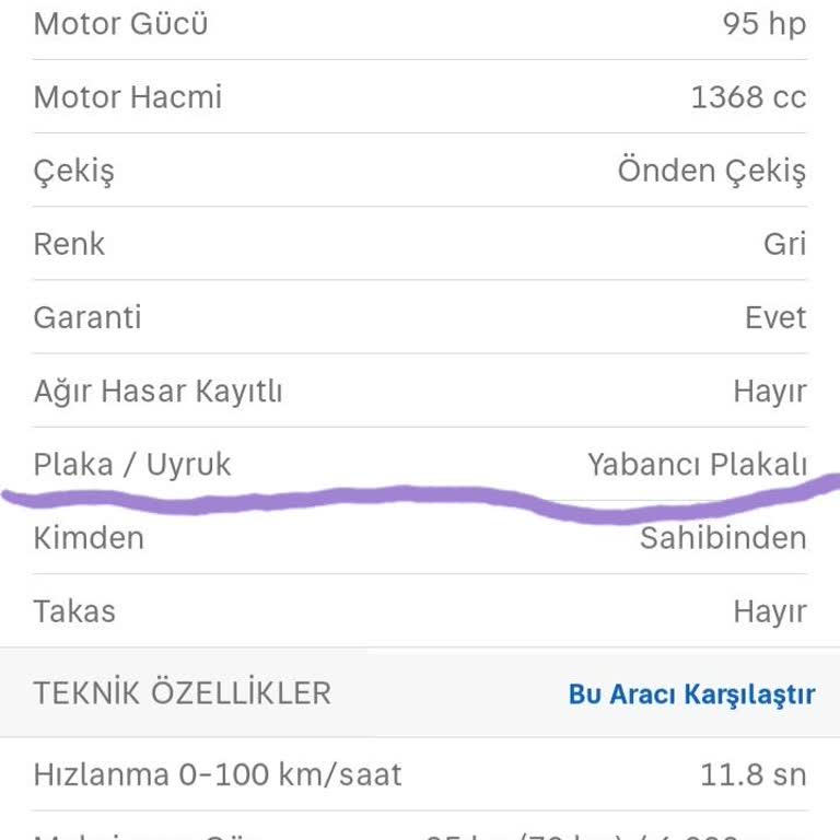 Yanlış Plaka İşaretlemesi İçin Düzeltme Talebim Reddedildi