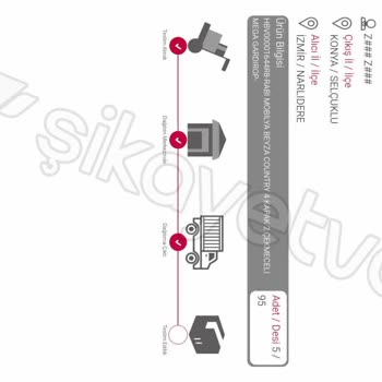 Teslim Edilemeyen Mobilya Ürünü Ve Yanıltıcı Bilgilendirme