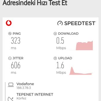 İnternet Hızı Ve Hizmet Kalitesinde Sürekli Sorunlar