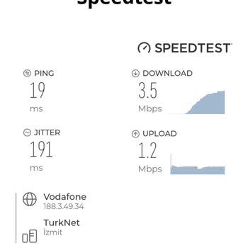 İnternet Hızı Ve Hizmet Kalitesinde Sürekli Sorunlar