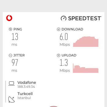 İnternet Hızı Ve Hizmet Kalitesinde Sürekli Sorunlar