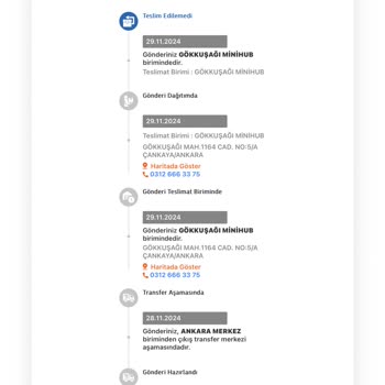 Kargo Teslimatında İletişim Sorunu Ve Ertelenen Dağıtım