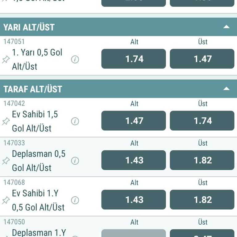 Bahis Olanaklarının Kısıtlanması