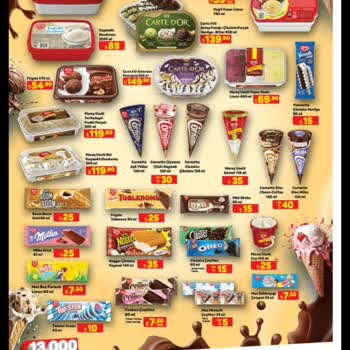 Yanlış Bilgilendirme: Kampanya Hakkında Mağaza Çalışanı Sorunu