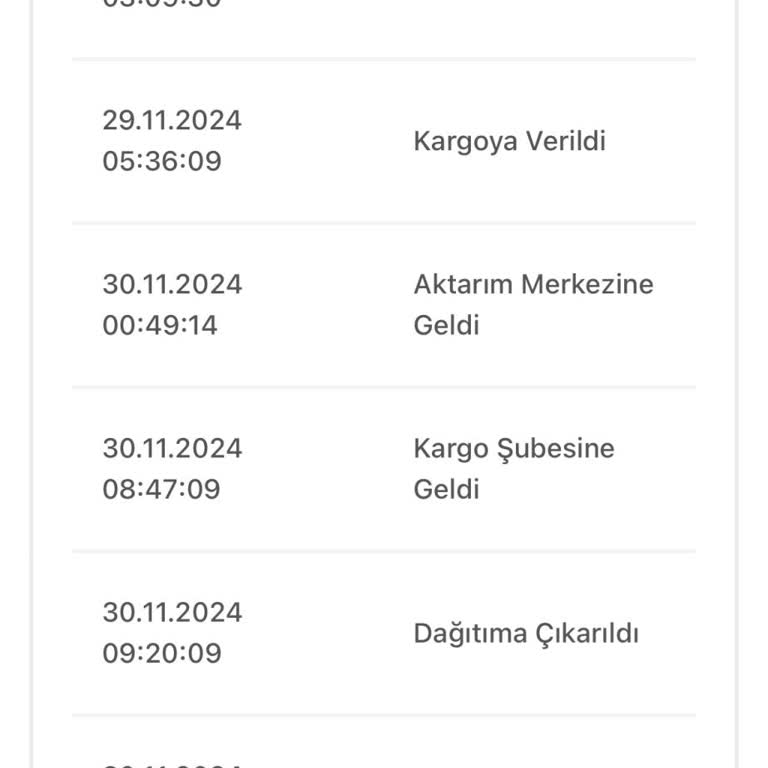 Bir Günde Kargo Zara Sipariş Teslimatında Yaşanan Sorun Herkesi Etkiliyor