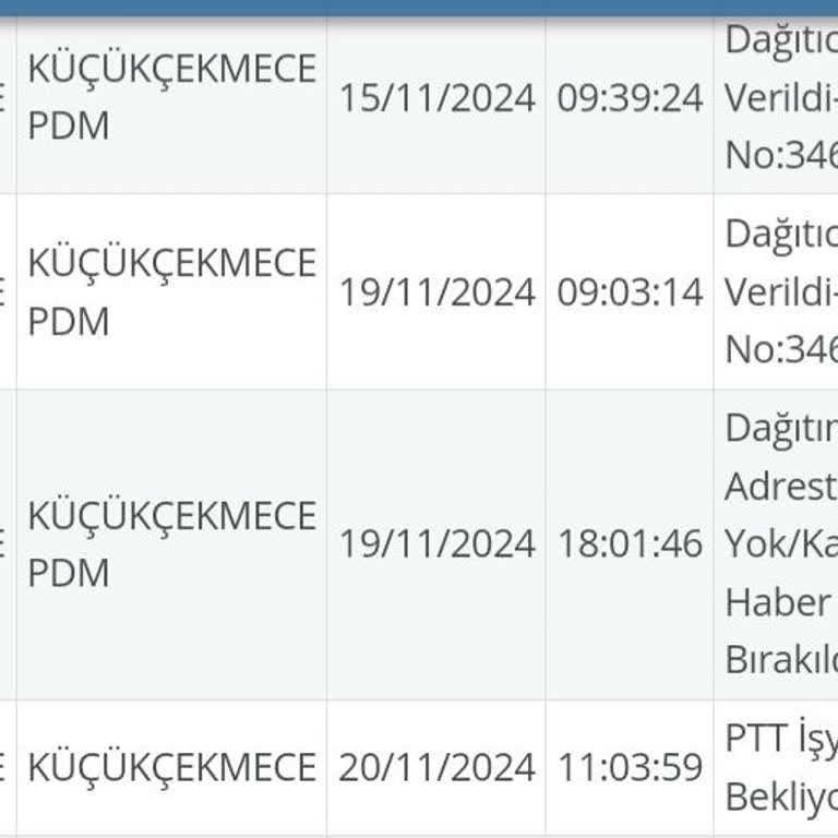 PTT Kuryeleri Adrese Ulaşmadan Haber Kağıdı Bırakıyor