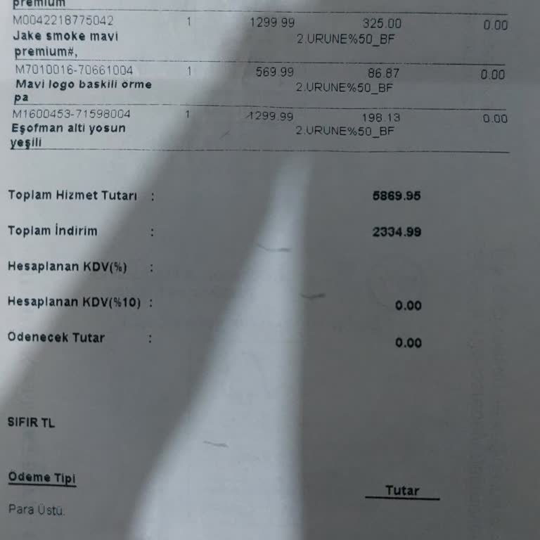 Mağaza İndirim Kampanyasında Haksızlık Ve Zarara Uğrama