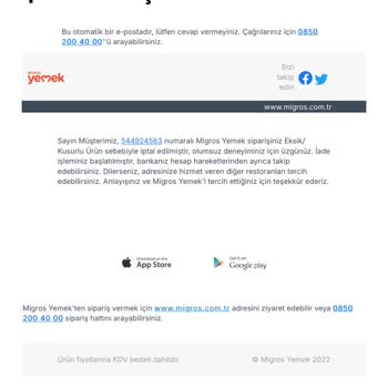 Migros Yemek Siparişi İptaliyle Aç Kalan Misafirler