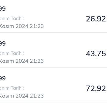 Bilinmeyen Abonelik Ücreti İadesi Talebi