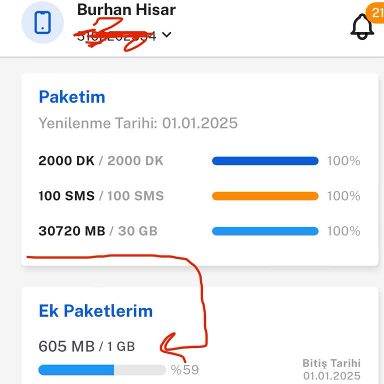 Yenilenen Paketimdeki İnterneti Kullanamıyorum
