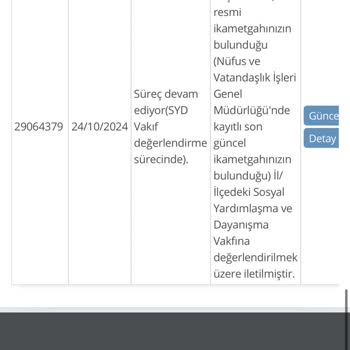 SED Yardımında Uzun Süreli Bekleyiş Ve Mağduriyet