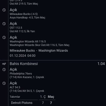 Bahis Oranlarıyla İlgili Yaşanan Sorunlar