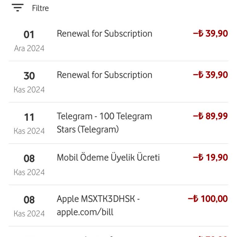 Vodafone Premium Aboneliğinde Tekrarlayan Ücret Sorunu