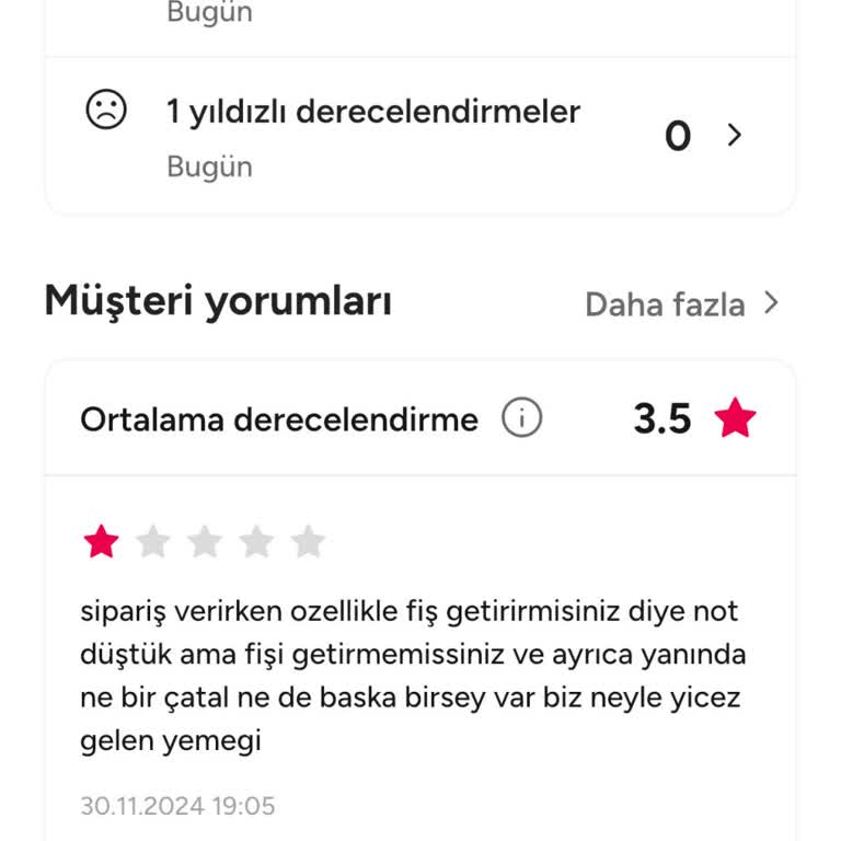 Yemek Sepeti'nde Fiş Karmaşası