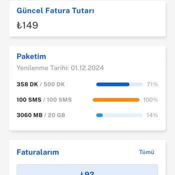 Netgsm Fiyat Artışı Mağduriyeti