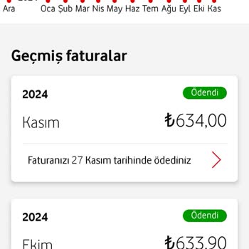 Faturalı Hat Ücretlerindeki Aşırı Artış