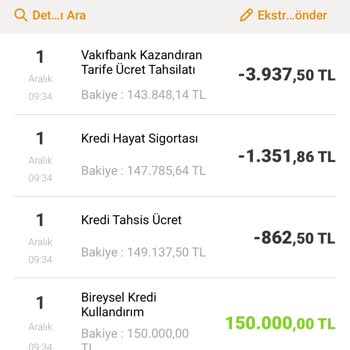 VakıfBank'ta Kesilen Ücret Ve Şube Sorunu