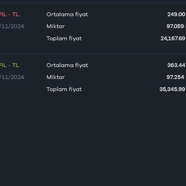 Yanıltıcı Değerlerle Büyük Zarar: Paribu'da Güven Sorunu