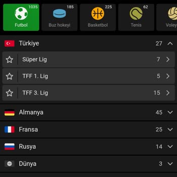 Betonline65.com Pişmanlığı