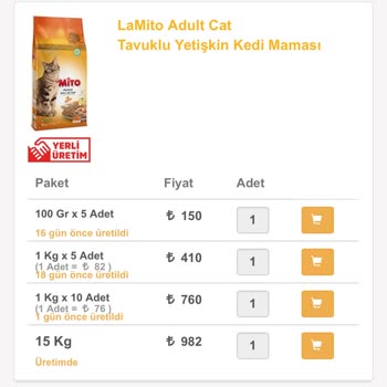 Yanlış Ve Eksik Gönderilen Kedi Maması