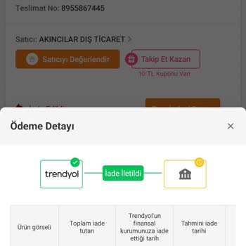 Denizbank Kartla Yapılan Taksitli Alışveriş İadesinde Gecikme Sorunu