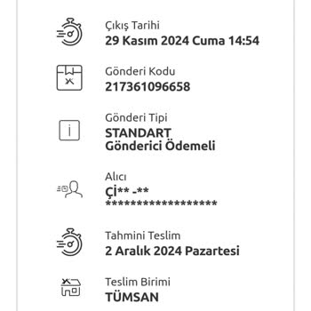 Eksik Ürün Ve Yetersiz Müşteri Hizmetleriyle Hayal Kırıklığı