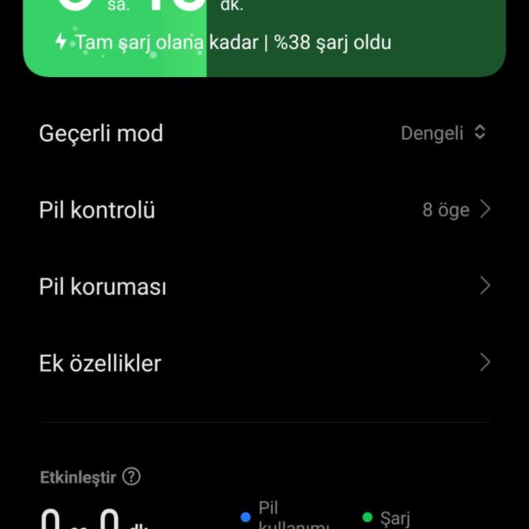 Xiaomi 14T Şarj Sorunları: Beklentiler Karşılanmadı