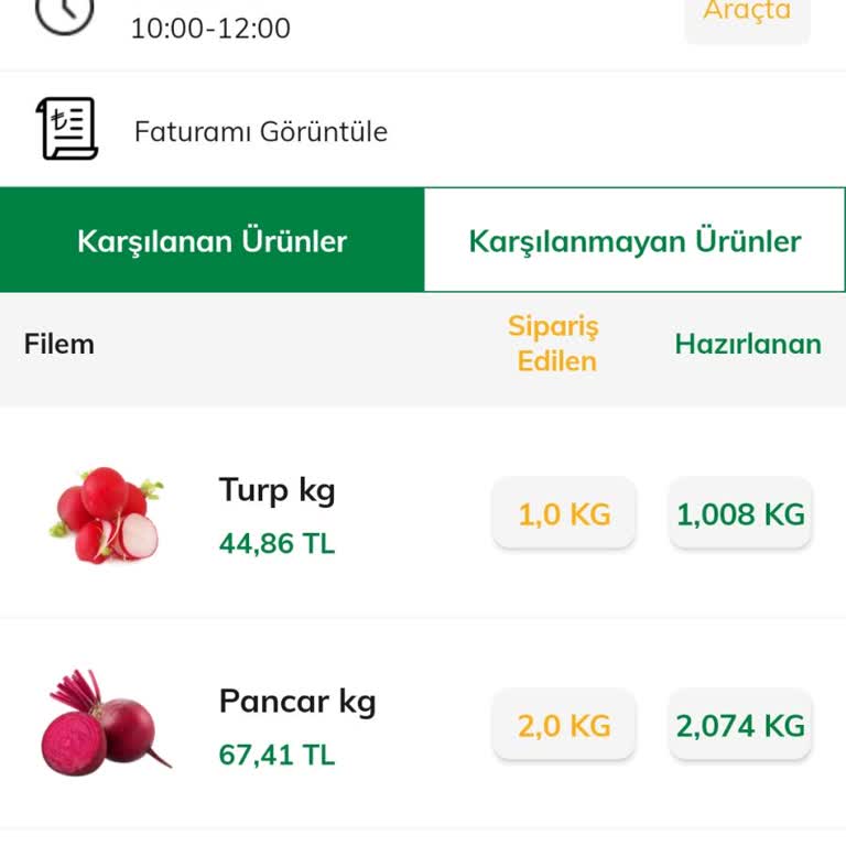 Teslimat Sorunu Ve İade Talebi