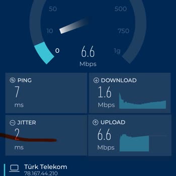 Türk Telekom Hizmet Sorunları Ve Cayma Bedeli Mağduriyeti