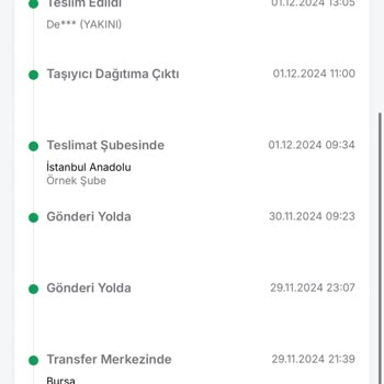 Trendyol Kargo Teslimatında Yaşanan Kaos