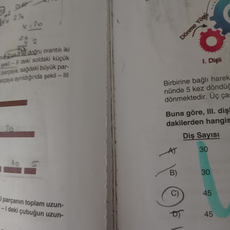 Kitap Kalitesi Hayal Kırıklığı