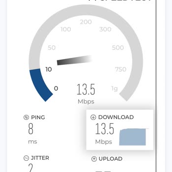 Vadedilen Hızın Altında İnternet Hizmeti