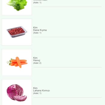 Yanlış Sipariş Teslimatı Ve Yavaş Çözüm Süreci