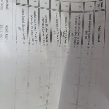 Eksik Ürün Teslimatı Ve Düzeltme Talebi