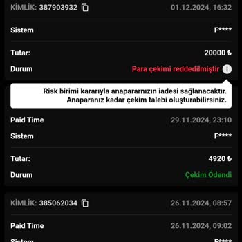 Haksız Kazanç İptali