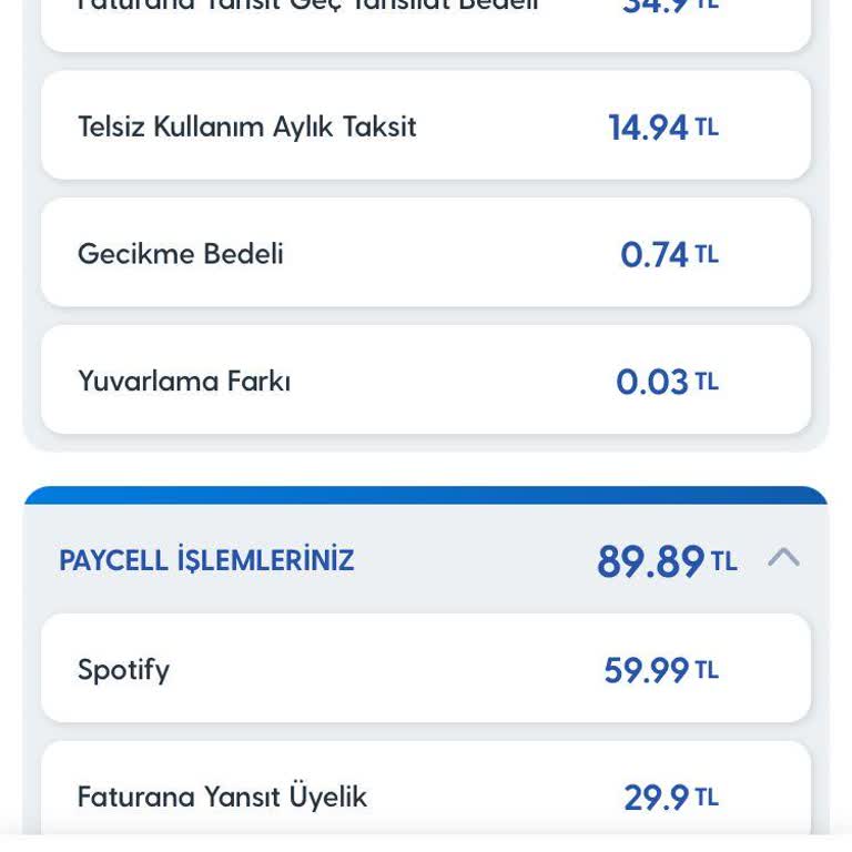Gecikme Ücreti Ve Gizli Aidatlar Yüzünden Mağduriyet