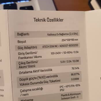 Arçelik IP Kamera İçin Destek Eksikliği