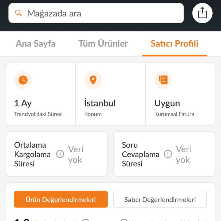 Trendyol'dan Gelen Hayal Kırıklığı: Yanlış Ürün Ve İade Sorunları