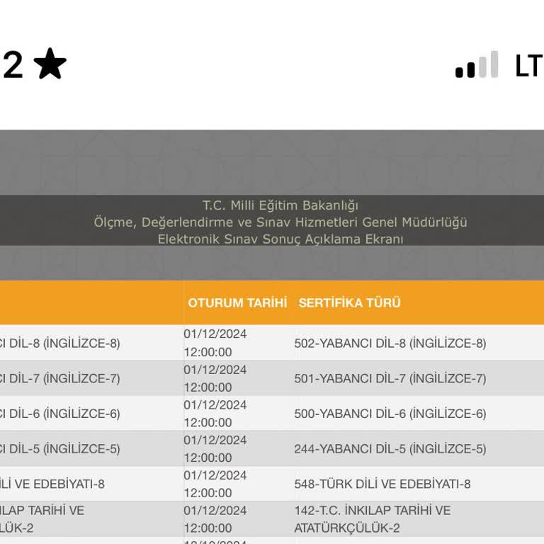 Açık Lise Sınavında Sistem Hatası Şoku